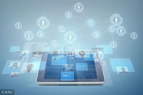 多媒体系统的基石 计算机系统